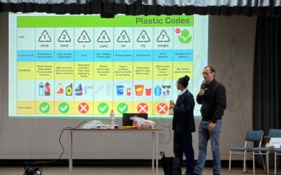 eWASA Partnership: Building a recycling culture at schools across Springbok and surrounding areas